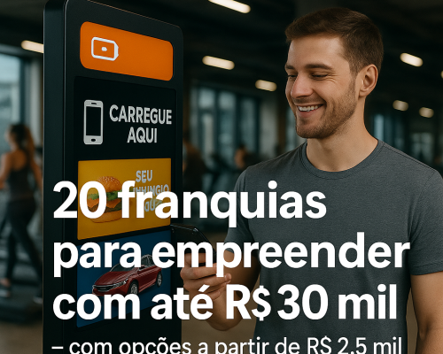 20 franquias para empreender com até R$ 30 mil (com opções a partir de R$ 2,5 mil)