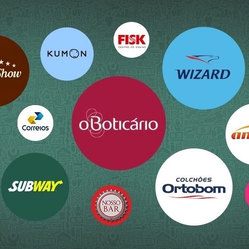 🏆 As Principais Franquias Promissoras para 2026